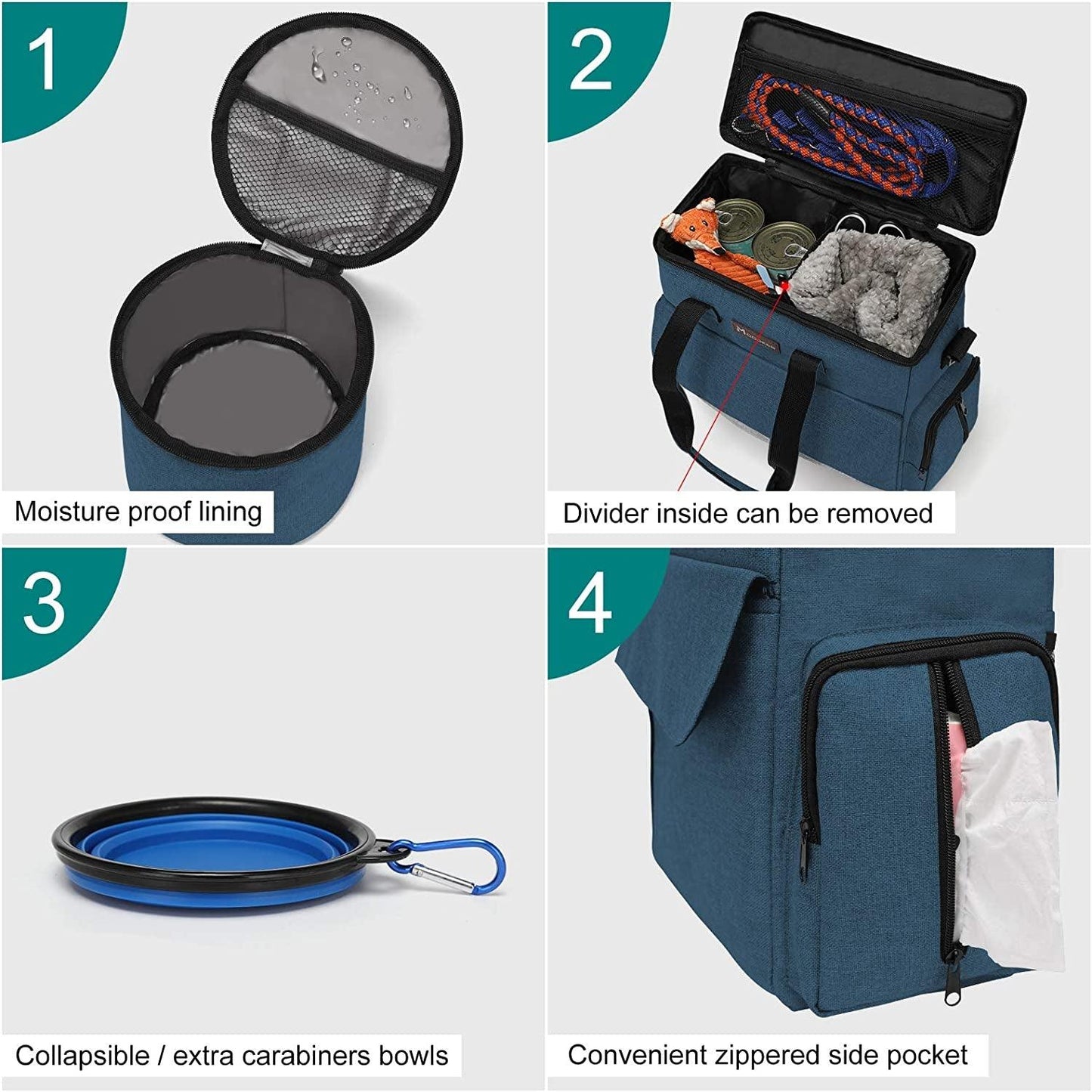 Pet Travel Bag Set with Airline-Approved Tote Organizer, Food Storage Containers, Collapsible Bowls, and Feeding Mat - Blue